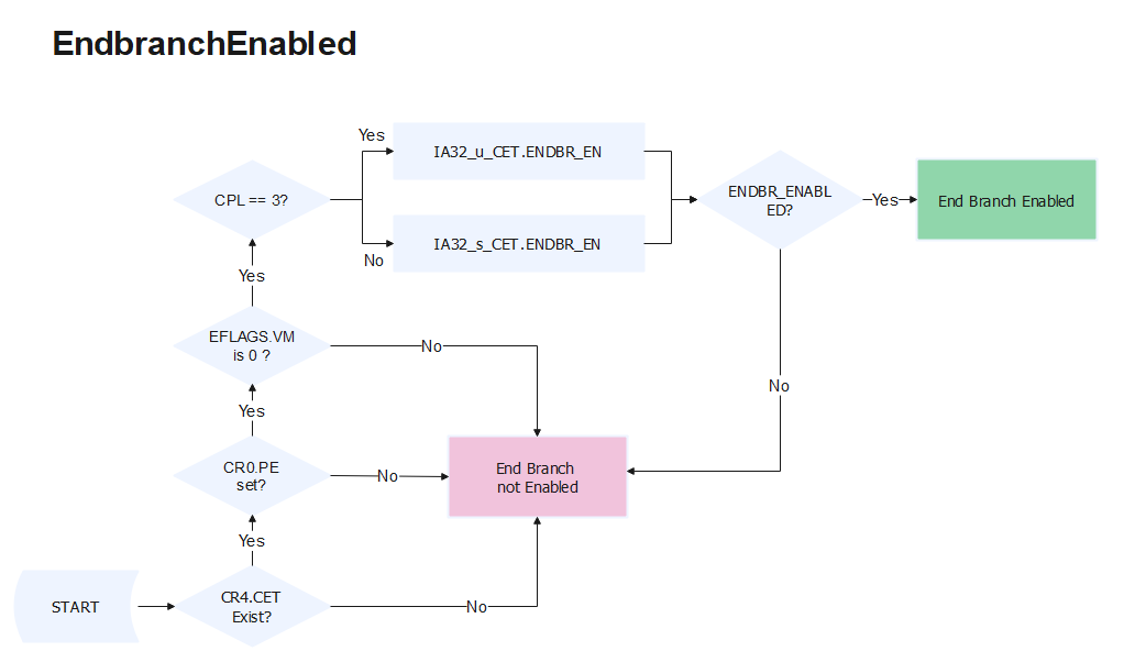 Pasted_image_20241120011543.png